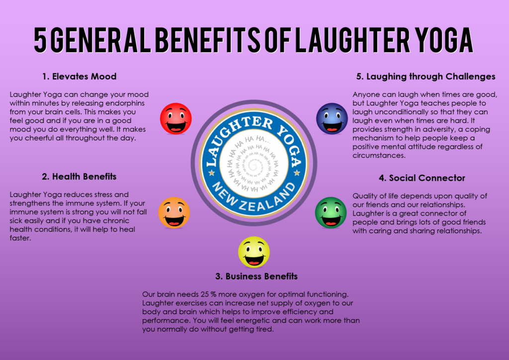 Laughter Yoga